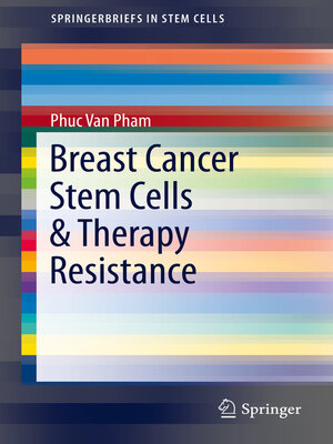cover image of Breast Cancer Stem Cells & Therapy Resistance